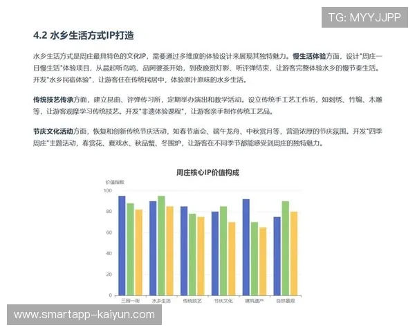 企业健康服务采购量增长 推动职场健身方案定制化