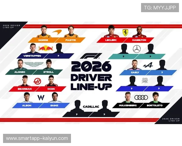 2026 F1赛季展望：变革中的机遇与挑战，引擎革新或重塑竞争秩序