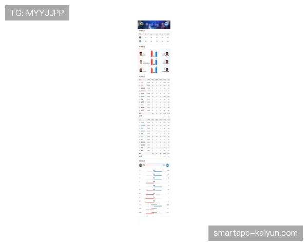 2026赛季WNBA前瞻：数据分析揭示各队休赛期体系变革核心
